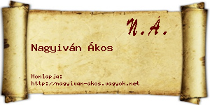 Nagyiván Ákos névjegykártya