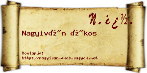 Nagyiván Ákos névjegykártya